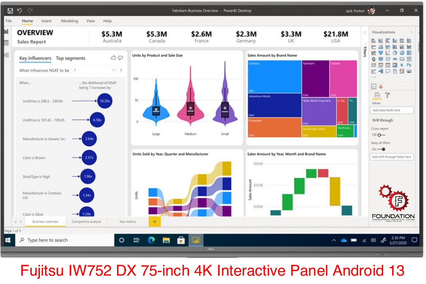 Fujitsu IW752 DX 75-inch 4K UHD Interactive Panel Smart Board