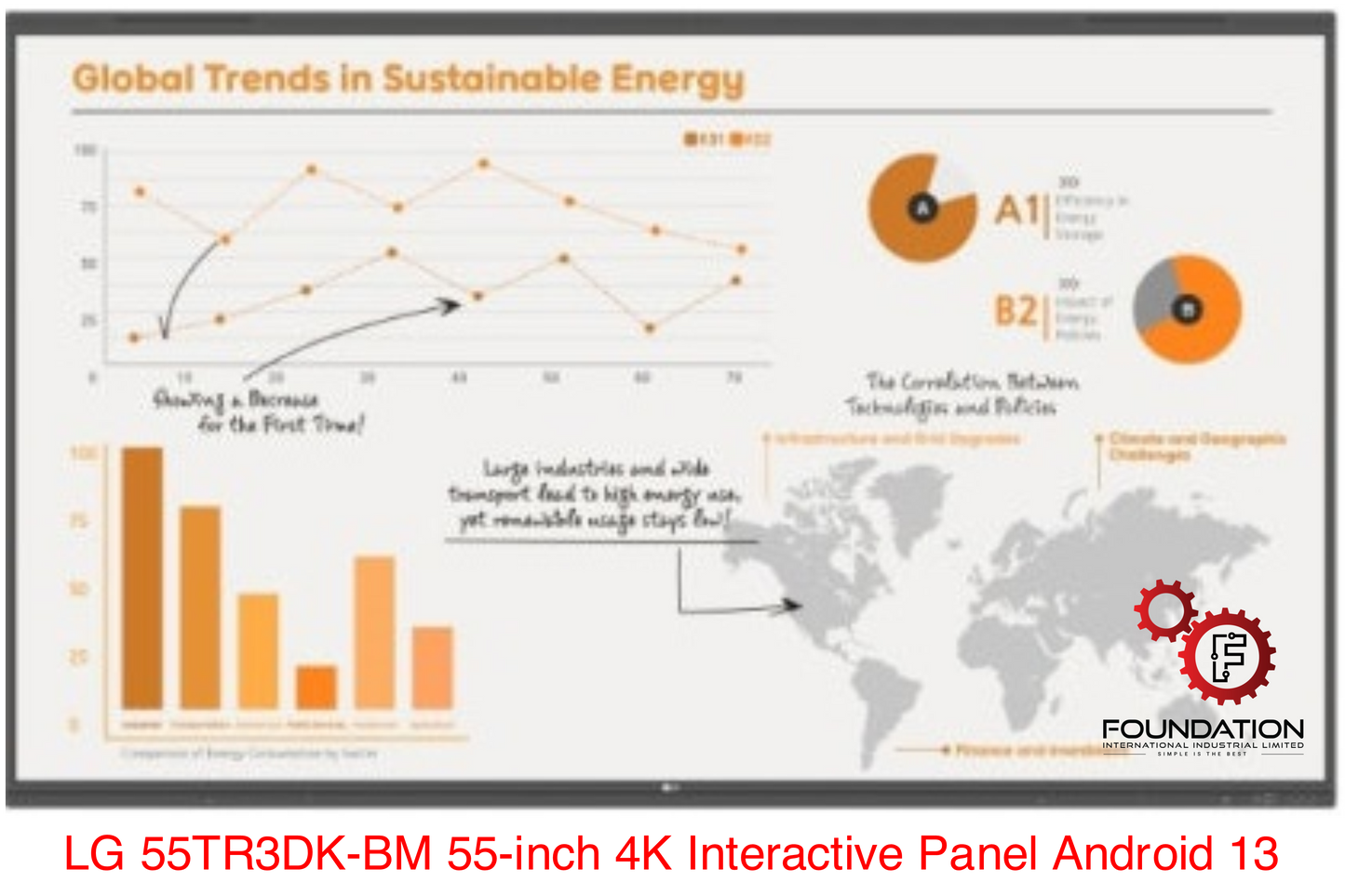 LG 55TR3DK-BM 55-inchs CreateBoard Interactive Panel 4K Android 13 Google EDLA