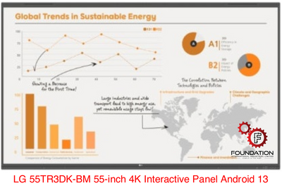 LG 55TR3DK-BM 55-inchs CreateBoard Interactive Panel 4K Android 13 Google EDLA